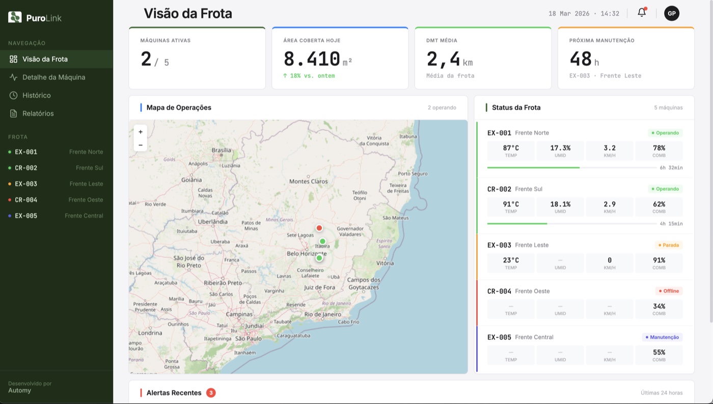 PuroLink — Visão da Frota: dashboard de telemetria com mapa, status das 5 máquinas e alertas em tempo real.