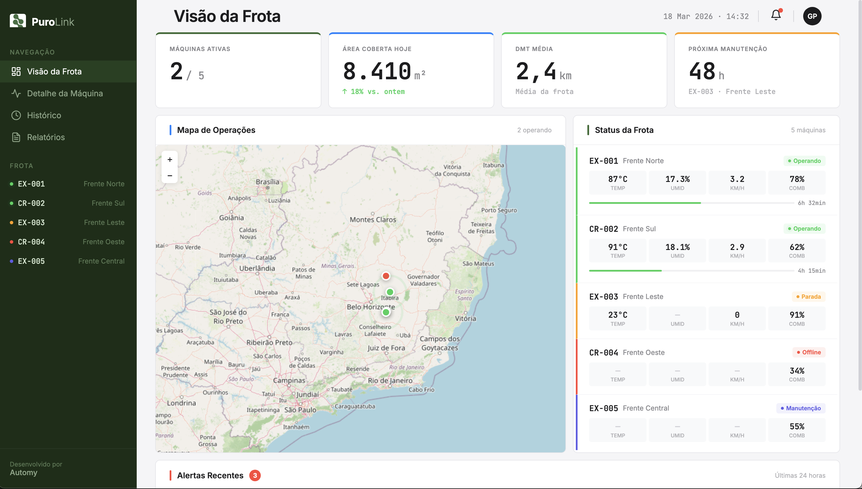 PuroLink, Visão da Frota: dashboard com mapa, status das 5 máquinas e fila de alertas.